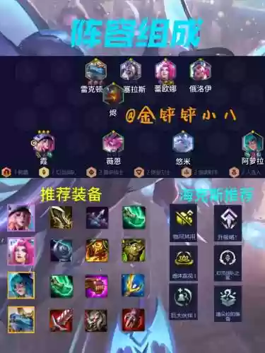 幻灵纷争阵容搭配，幻灵好玩吗插图