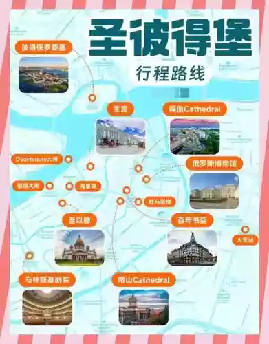 旅行者攻略，旅行者游戏攻略插图1