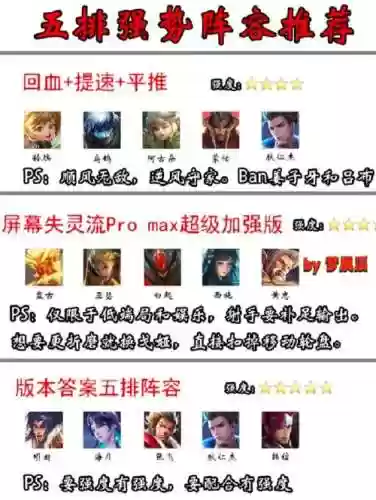 五排老六阵容搭配,五排好的阵容插图1 五排老六阵容搭配,五排好的阵容插图1