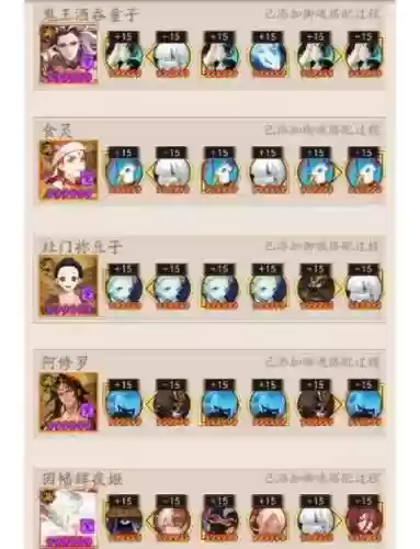 食灵阿修罗阵容搭配，食灵加阿修罗插图1