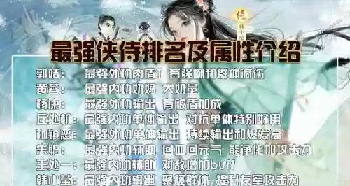 射雕群侠传前期阵容搭配，射雕群侠传前期阵容搭配攻略插图1