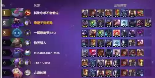 云顶之弈s3阵容搭配，云顶之弈s3阵容梯度排行插图1