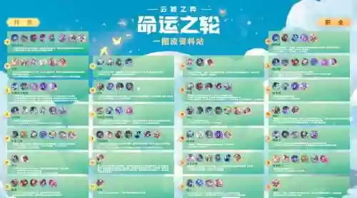 月神如何搭配阵容，月神加什么阵容插图