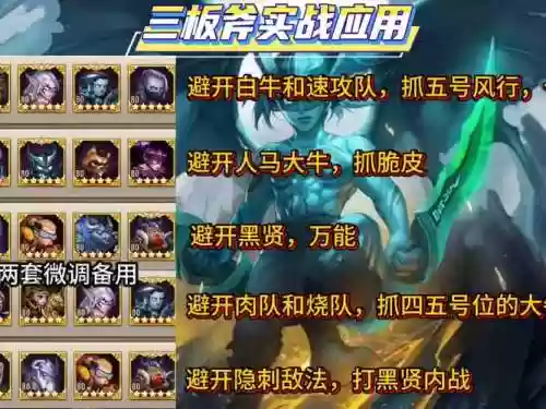 战斧3最强阵容搭配攻略，战斧3路线插图1