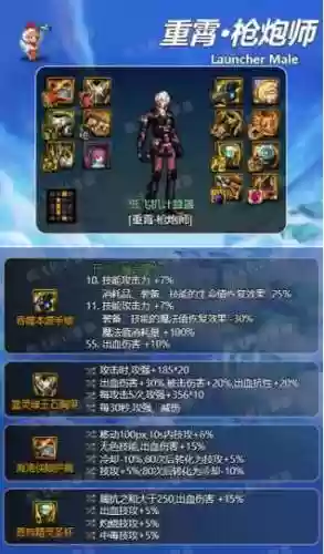 dnf2016比赛服装备规则，dnf比赛服different from server插图