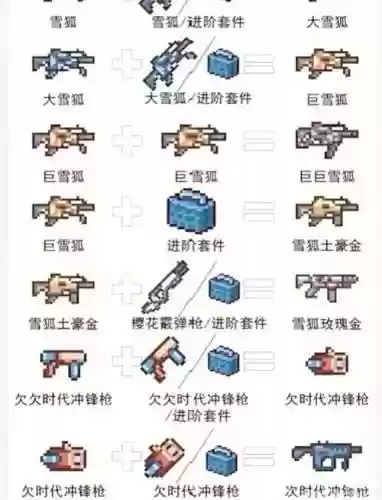 元气骑士新武器使用，元气骑士武器使用卡在哪里使用插图1