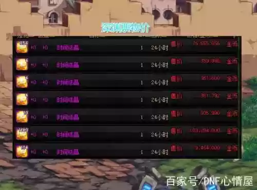 时间服最高级装备，时间服100级装备插图1