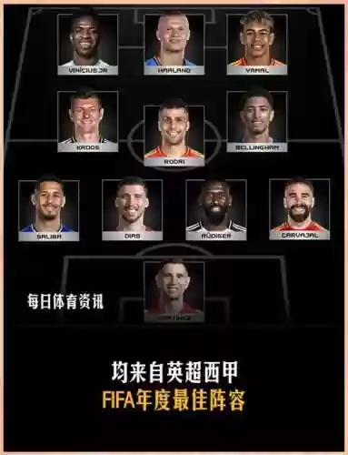 fifa16西甲阵容搭配，fifa16年度最佳阵容插图