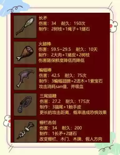 饥荒好用的武器mod，饥荒很强的武器mod插图1