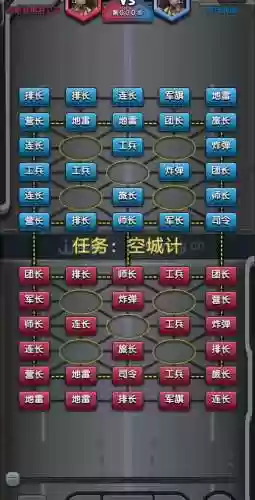 军临旗下小游戏阵容搭配，军临是什么意思插图