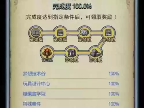 不可思议迷宫植物阵容搭配，不可思议迷宫组合搭配插图