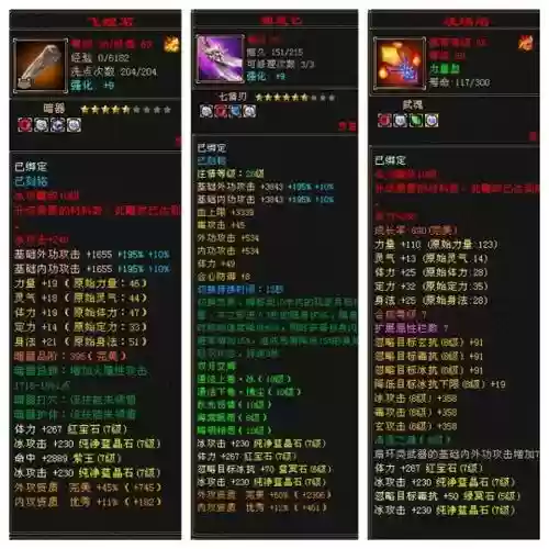 峨眉体闪装备，峨眉体力加成插图1
