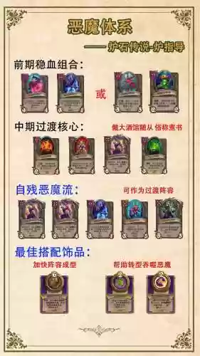 炉石传说金字塔阵容搭配，炉石传说酒馆战棋疯狂金字塔插图1