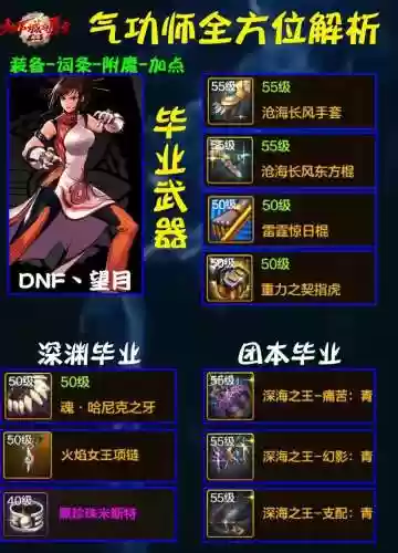 气功师主加什么技能加点，气功师走什么属强插图