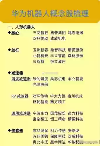 机器人角色特写技能名，机器人技能名字插图1