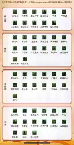2016梦幻西游教师节，梦幻西游教师节任务攻略插图1