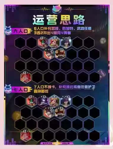 云顶之奕极客阵容搭配，云顶之弈s1什么阵容克制极地插图