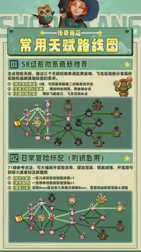 传奇兽王阵容搭配技巧,传奇兽宠店插图1 传奇兽王阵容搭配技巧,传奇兽宠店插图1