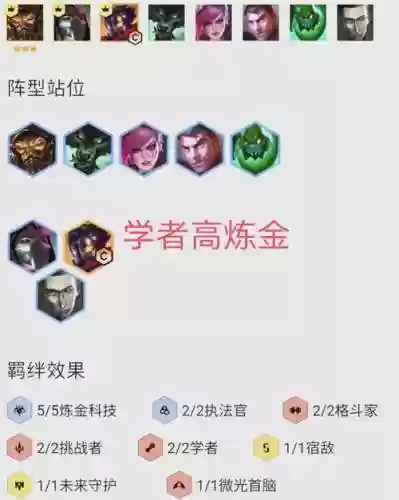 学者搭配阵容怎么搭配,学者技能加点插图1 学者搭配阵容怎么搭配,学者技能加点插图1