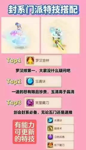 梦幻西游手游pve特技,梦幻西游手游特技选择插图1 梦幻西游手游pve特技,梦幻西游手游特技选择插图1