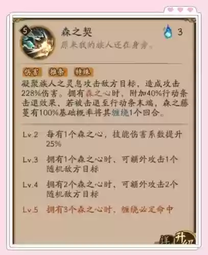 鹿神boss攻略,鹿神技能怎么用插图1 鹿神boss攻略,鹿神技能怎么用插图1