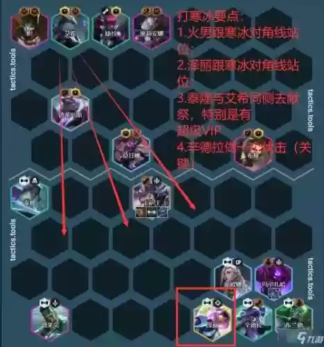 火男执事阵容装备搭配，火男打法插图1