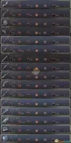 血源武器奖杯,血源dlc奖杯攻略插图1 血源武器奖杯,血源dlc奖杯攻略插图1