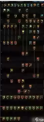 dnf召唤圣物附魔技能,dnf召唤圣物附魔技能是什么插图1 dnf召唤圣物附魔技能,dnf召唤圣物附魔技能是什么插图1