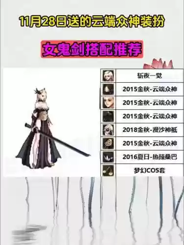 dnf众神武器装扮外观，dnf众神时装搭配女鬼剑插图1