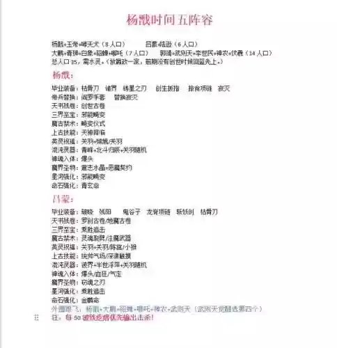 英灵传说天界杨戬阵容搭配，英灵传说天界杨戬阵容搭配图插图1