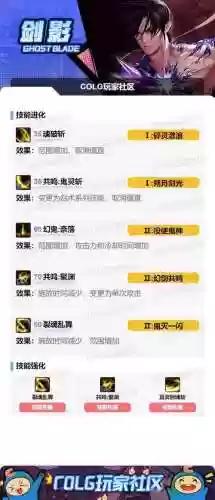 剑影buff是多少级技能，剑影技能等级插图1
