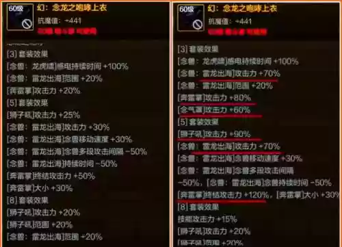 dnf大转移后剑神异界装备选择，dnf大转移异界攻略插图1