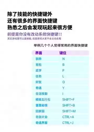 剑三怎么设置三个技能栏的,剑三技能按键怎么设置插图1 剑三怎么设置三个技能栏的,剑三技能按键怎么设置插图1
