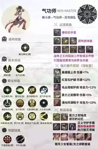 气功师主加什么技能加点，气功师走什么属强插图1