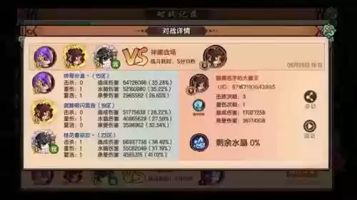 乱斗西游2后羿阵容搭配，乱斗西游2后羿阵容搭配攻略插图