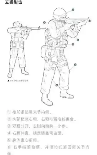射击需要什么技能，射击主要练什么插图1