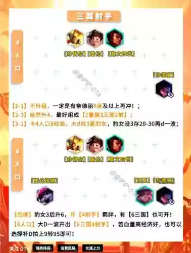 豹女福星阵容搭配,豹女最新符文插图 豹女福星阵容搭配,豹女最新符文插图