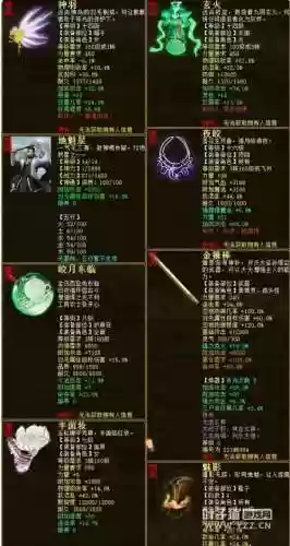大话西游2大力高攻装备，大话西游2大力高攻装备搭配插图1