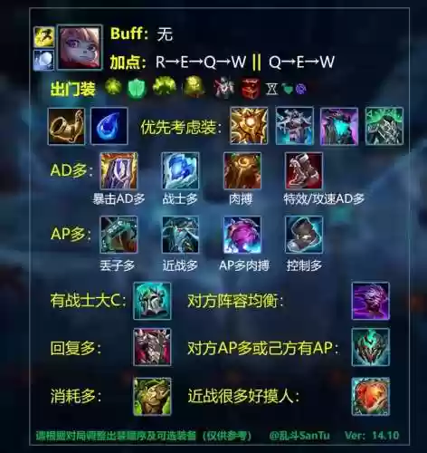 2015lol中的装备，2021lol装备新旧大全插图1