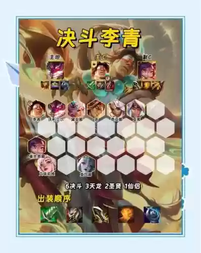 云顶决斗大师阵容怎么搭配，云顶决斗大师阵容攻略插图1