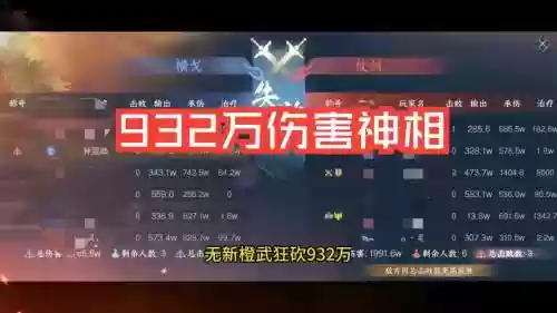 比武最强阵容搭配图片，比武能混多少钱插图