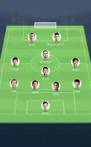 最强伤病阵容搭配，伤害排行插图