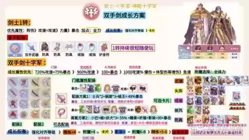 仙境传说法师装备搭配，仙境传说法师毕业装备插图1