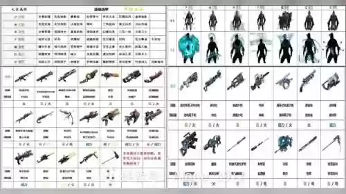 星际战副武器甲射，星际战甲主武器和副武器区别插图