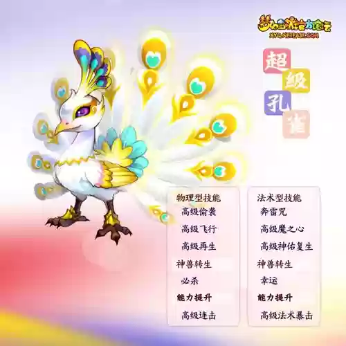 梦幻西游超级孔雀评测6，梦幻西游超级孔雀和超级海豚插图