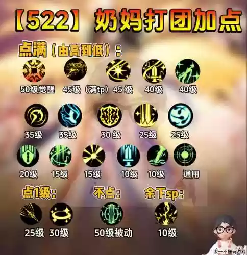 奶妈圈圈是什么技能，奶妈什么意思插图1