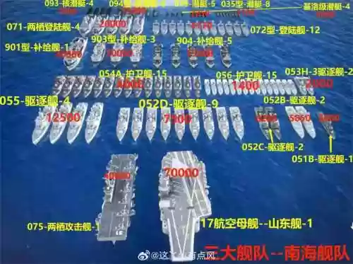 海洋地形阵容搭配，海洋队伍插图1