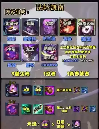 s7凯南技能介绍，凯南技能能暴击吗插图