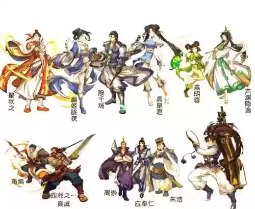 天地劫剑圣阵容搭配，天地劫剑士排行插图1