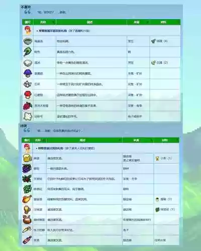 星露谷物语潘妮6星攻略，星露谷物语潘妮路线插图